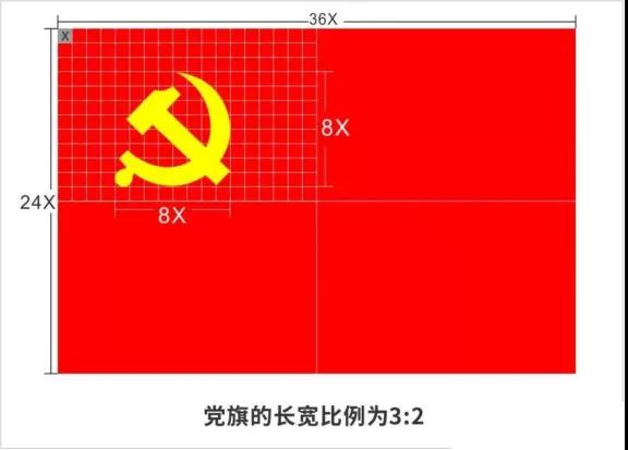 黨建展廳設計中必須遵守的原則，這些你一定要知道！插圖(1)